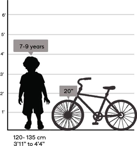 atlas blast cycle price