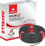 Havells PVC 1.5 sq/mm Red 90 m Wire(RED)
