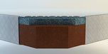 Kurl-on New Ortho 5-inch Queen Size Coir Mattress (75x60x5)