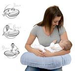 Lula Mom Nursing Pillow - Blue