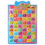 FENGJUN ABC & 123 Learning Interactive Voice Assisted Wall Chart with Writing Board