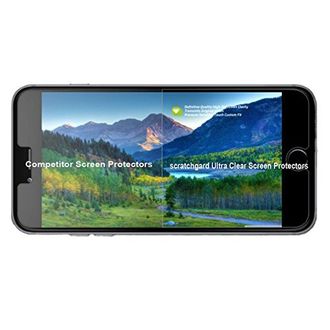 Scratchgard Ultra Clear Screen Protector (For Nikon D3200)