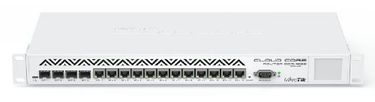 MikroTik RouterBoard Cloud Core (CCR1036-12G-4S) Router