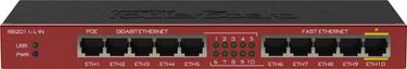 MikroTik RB2011iL-IN 10 Ethernet Ports EthernetRouter