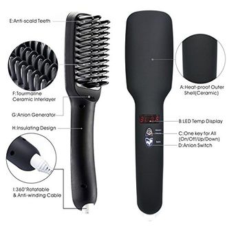Enem EN-0200AEM 2 in 1 Ionic Hair Straightener